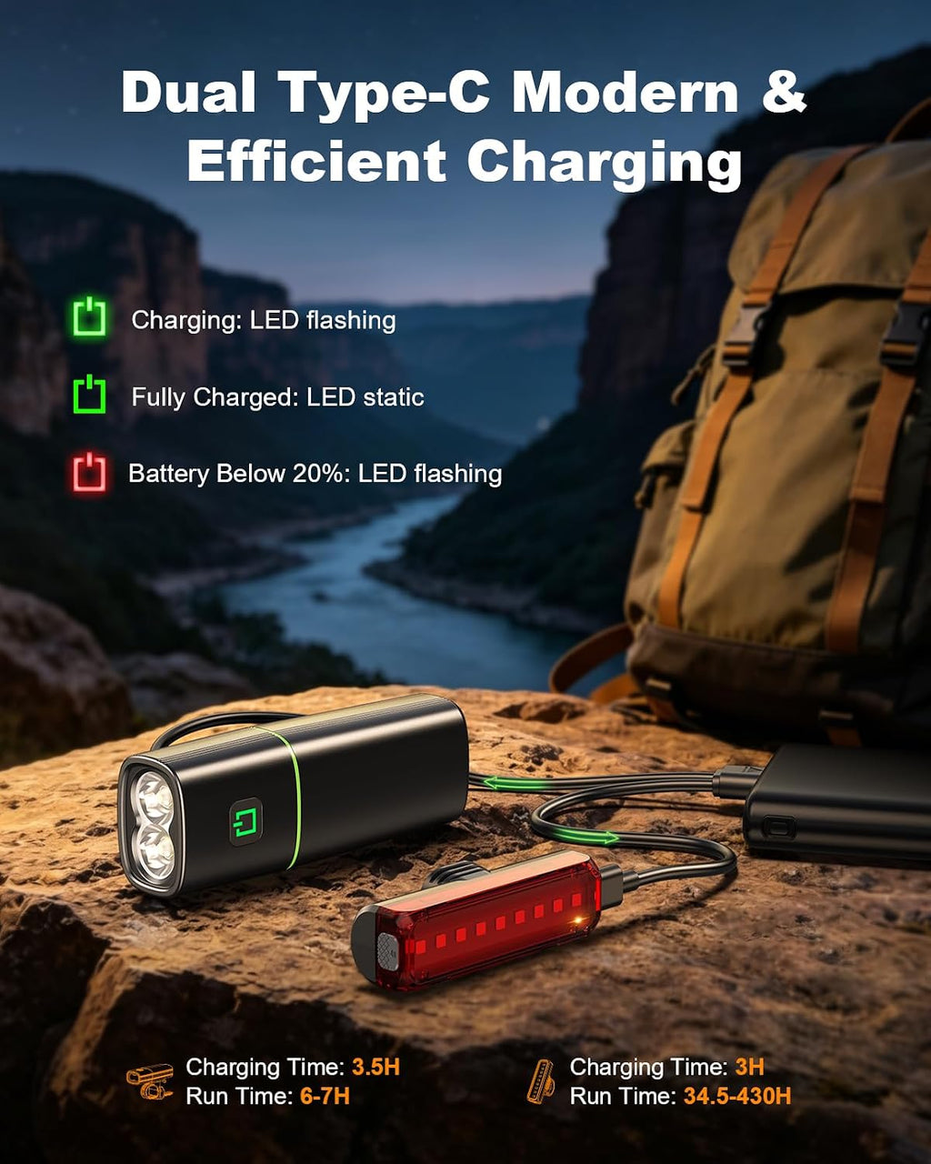 USB-C oplaadbare fietsverlichting met batterij indicator
