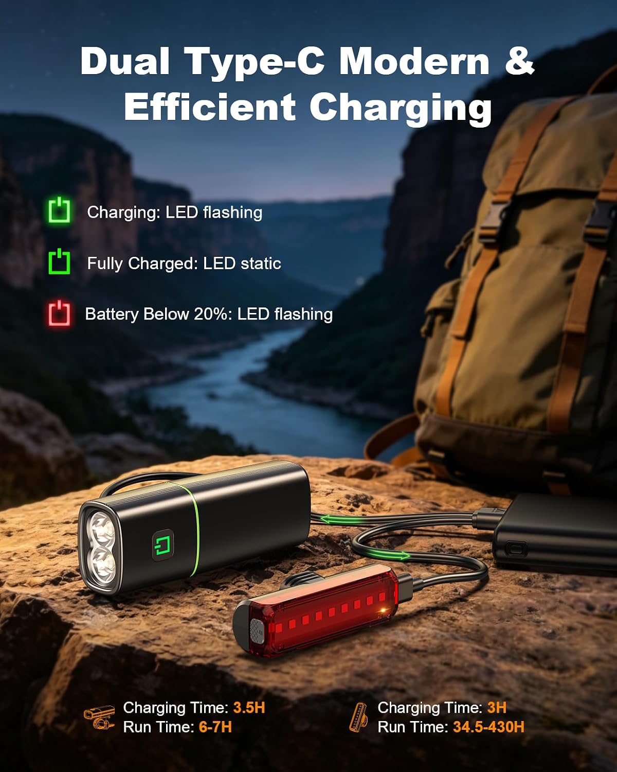 USB-C oplaadbare fietsverlichting met batterij indicator