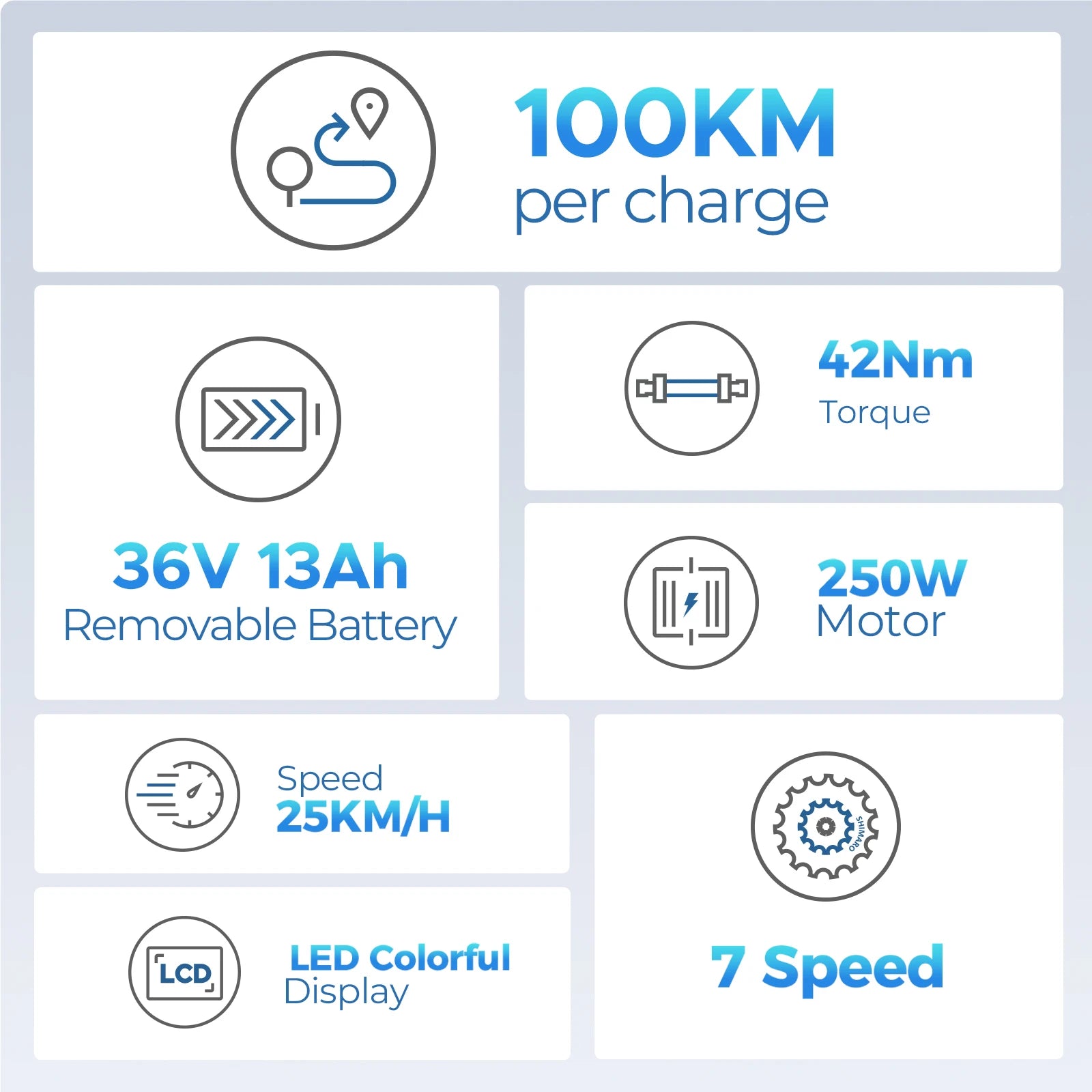 Fietspack™ Elektrische Stadsfiets – Lage Instap – 70 km Bereik